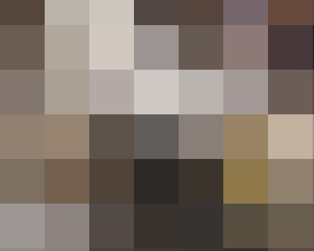 【放課後の眺め118】スタイル抜群のセクシーJKを至近距離で!!
